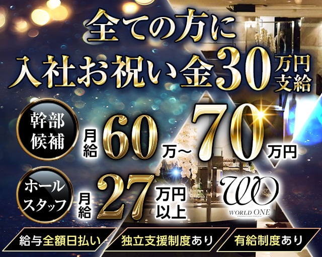 マーメイド(高松)のボーイ・男性求人