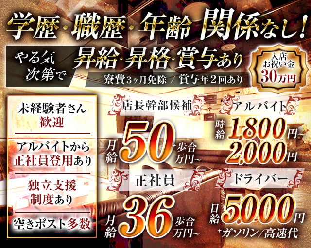 NEW CLUB LINEAR （リニア）(錦)のボーイ・男性求人