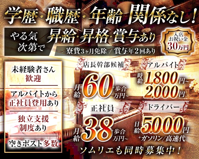 NEW CLUB LINEAR （リニア）(錦)のボーイ・男性求人