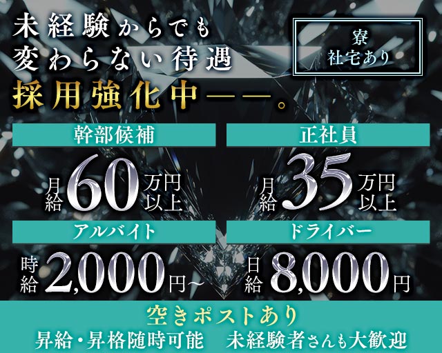 【昼・夜】GirlsBar Just（ジャスト）(五反田)のボーイ・男性求人