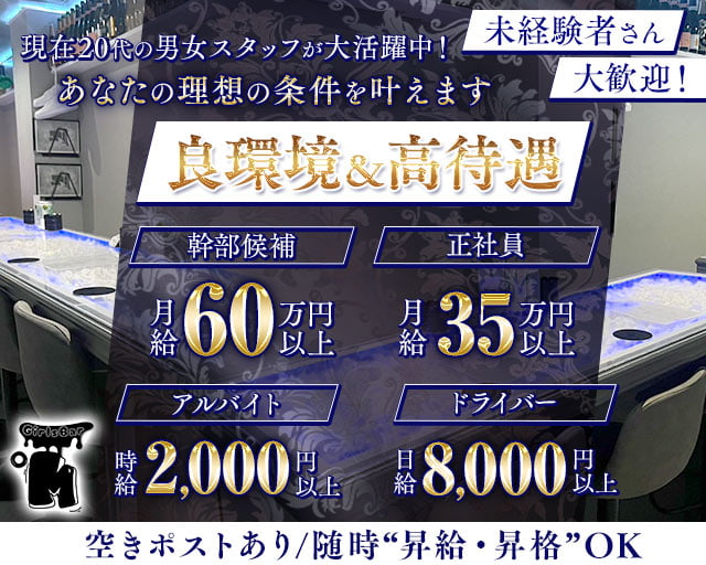ガールズバー M（エム）(五反田)のボーイ・男性求人