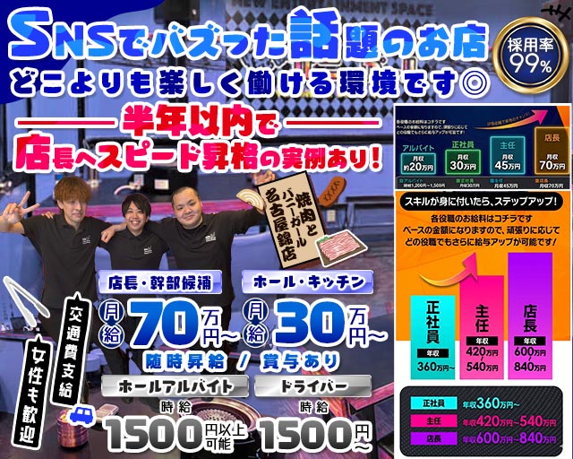 焼肉とバニーガール名古屋錦店(錦)のボーイ・男性求人