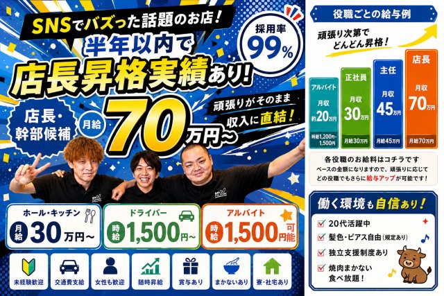 焼肉とバニーガール名古屋錦店(錦)のボーイ・男性求人